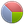 Icono de DroidAnalytics